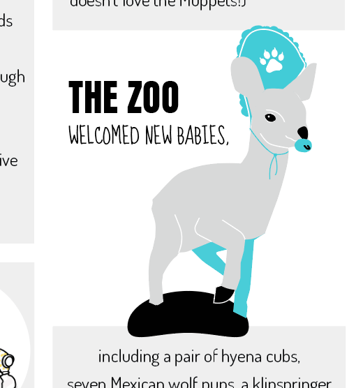 When you cute klipspringer calf illustration with chupón and bonnet is not approved and you channel your frustration by spending the next following minutes creating a  series of hats for the rejected little fella. 